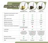 Беспроводной манок-динамик Альфа (wifi) с приложением Hunterhelp