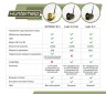 Pro 3M +беспроводной манок-динамик Альфа (wifi) 2шт. 